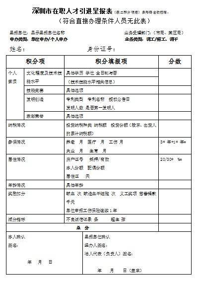 2019年深圳积分入户办理（必备材料）(图2)