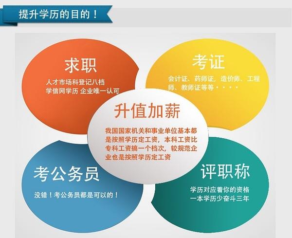 2020年深圳入户只要条件和办理流程！