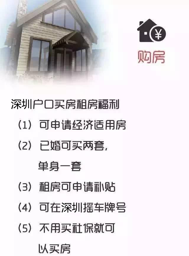 2020年深圳买房限购入户政策