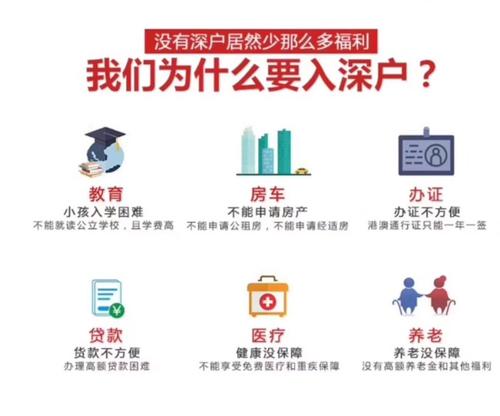 2022年深圳入户随迁条件有什么变化？（最全介绍）(图2)