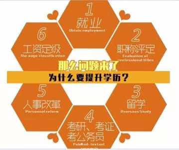 2019年深圳户口办理最常见的条件有哪些？