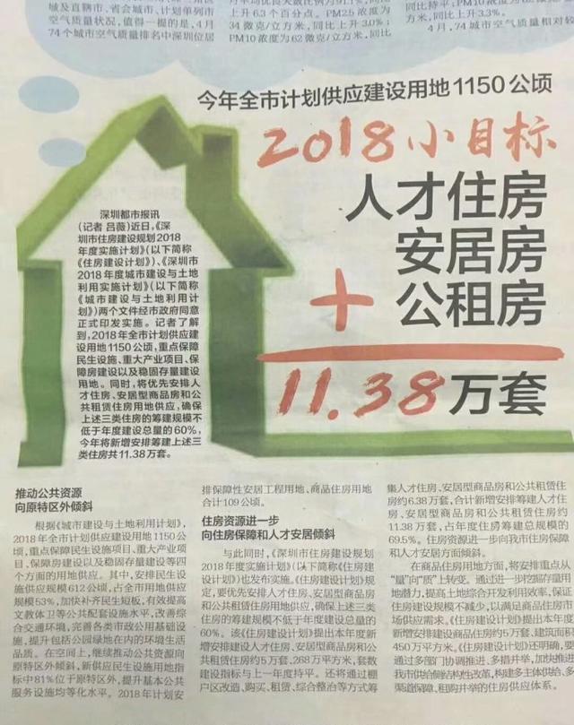 好消息, 深圳又要增加保障房数量! 快来看看申请攻略!