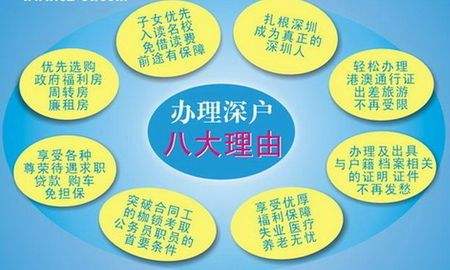 2020深圳入户大龄45岁以内最简单的办理方法，看完轻松入户！
